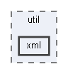 util/xml