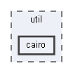 util/cairo